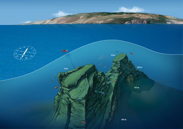Mapa submarino El Bajón