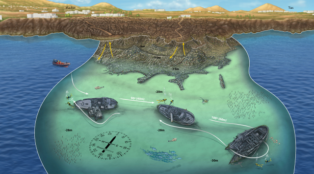 Pecios del Quíquere submarine map