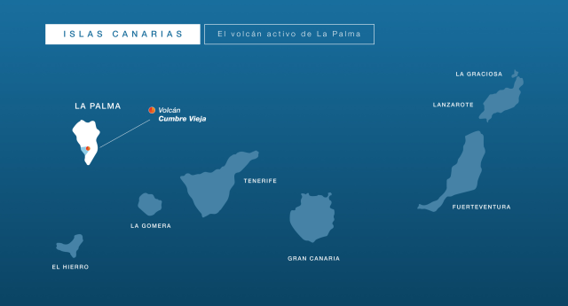 Infografía erupción Cumbre Vieja, La Palma