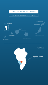 Infografía erupción Cumbre Vieja, La Palma